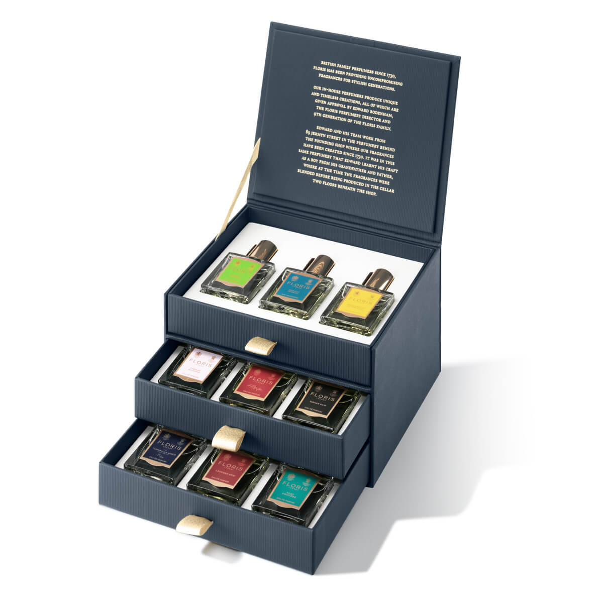 The Perfumer's Private Collection